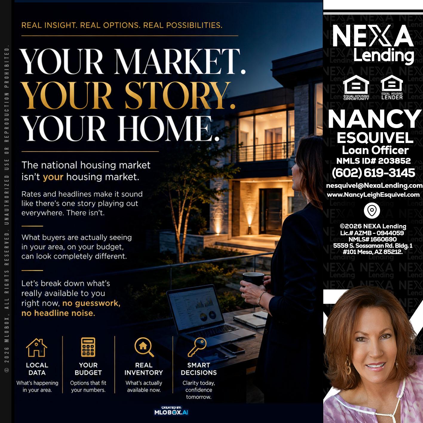 your market - Nancy Esquivel -Loan Officer